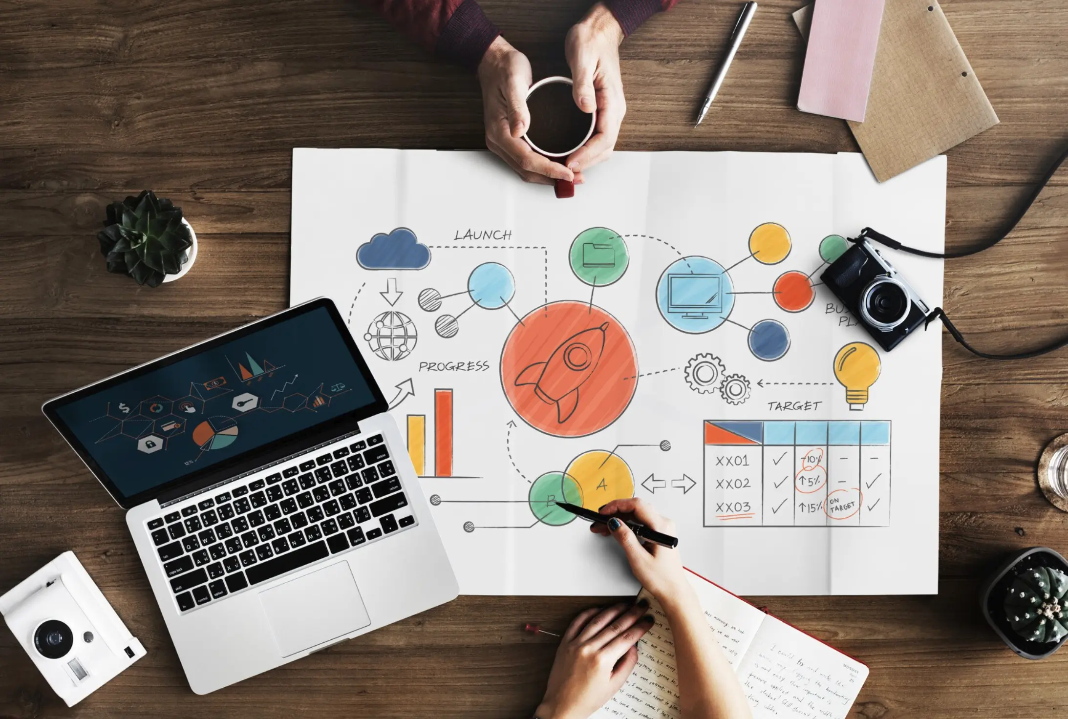 digital marketing agency coalition